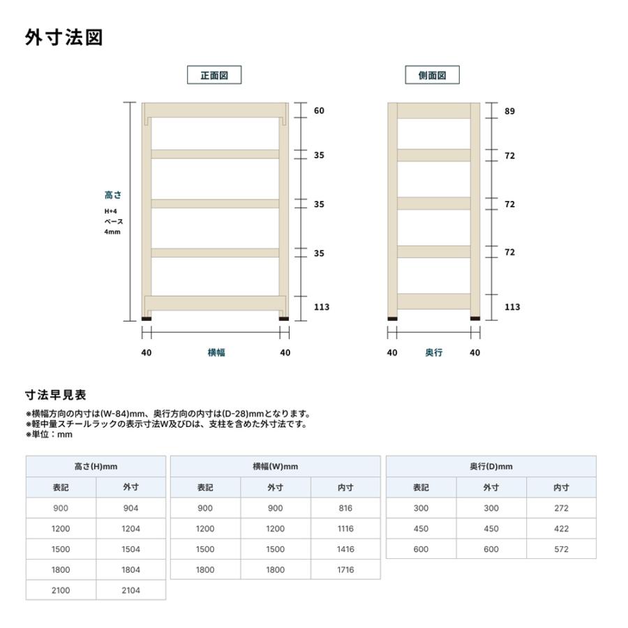 スチール写真仕合わせ 御勤め用 高さ210 幅180 奥ふかさ30糎 2段 200kg/段(雄螺旋受け答え) 単体 掛け目(37kg)