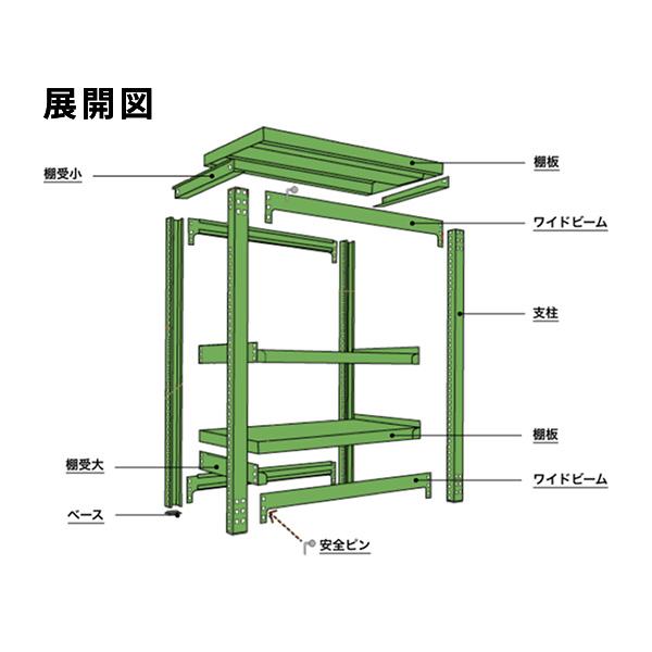 スチールラック 業務用 高さ90 幅120 奥行45cm 8段 300kg/段(ボルトレス) 単体 重量(78kg)_4