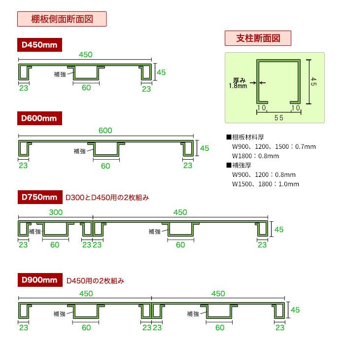 登場 日東エルマテリアル 株 日東エルマテ 蛍光テープ ４００ｍｍ ５ｍ グリーン Lk400gn 1巻 Modernrock Ru