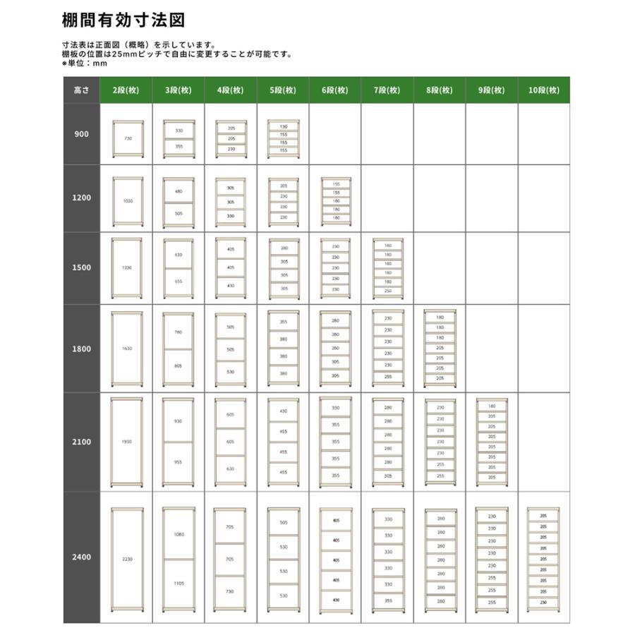 スチールラック 業務用 高さ180 幅180 奥行60cm 6段 500kg/段(ボルトレス) 単体 重量(144kg)の画像