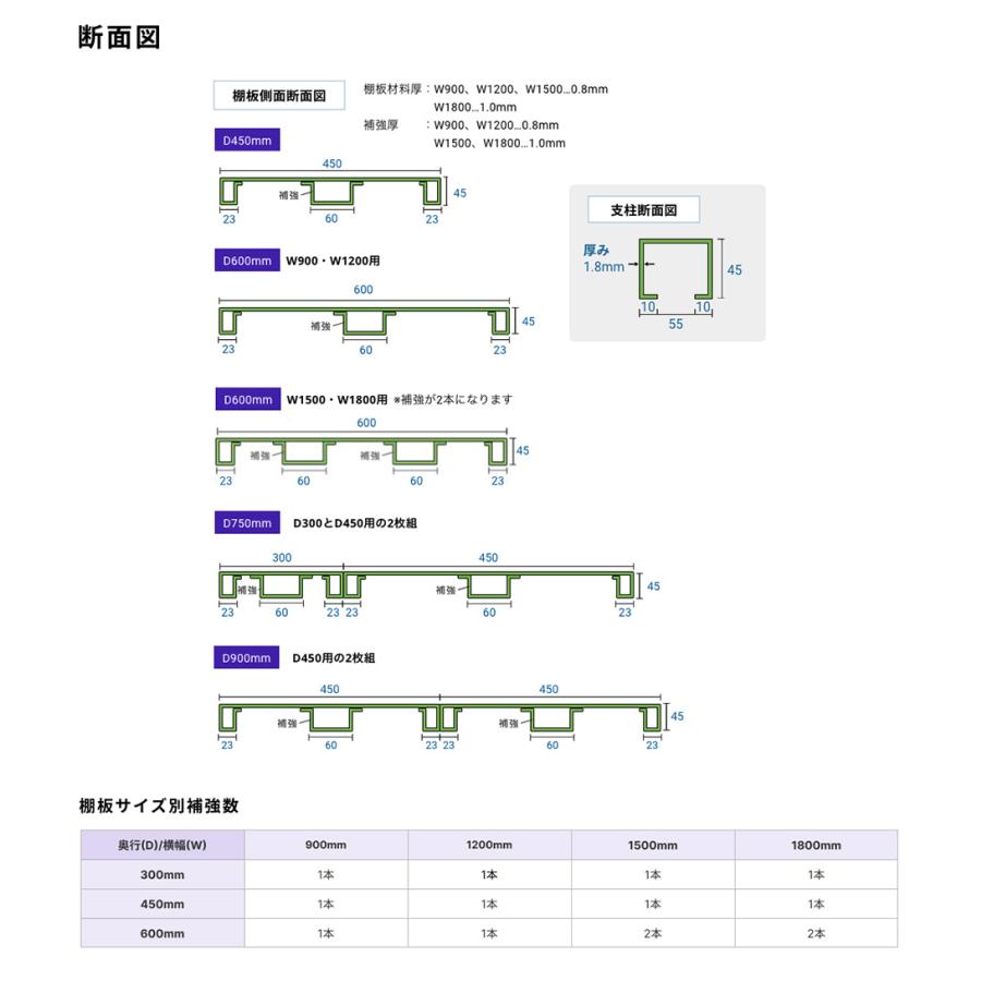 スチールラック 業務用 高さ240 幅180 奥行75cm 6段 500kg/段(ボルトレス) 単体 重量(186kg)の画像