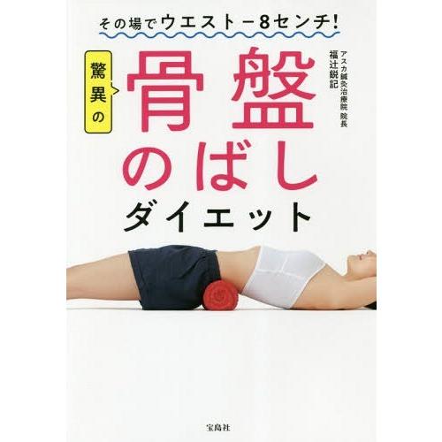 画像の説明