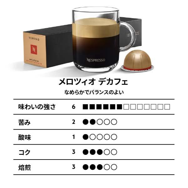 公式 ネスプレッソ マグ6本セット（60カプセル）ヴァーチュオ (VERTUO) 専用カプセル｜nespresso-coffee｜07