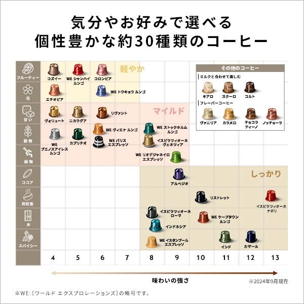 ネスプレッソ 公式 オリジナル カプセル式コーヒーメーカー ネスプレッソ 公式 オリジナル カプセル式コーヒーメーカー