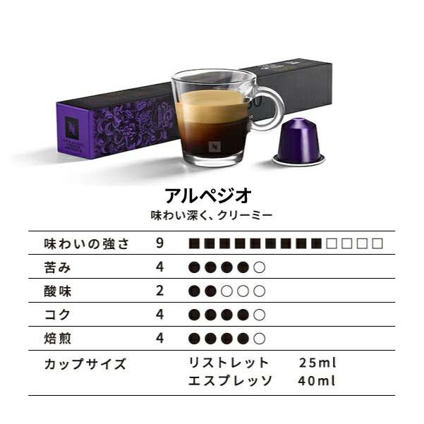 公式 ネスプレッソ インテンス コーヒーセット 5種（50カプセル） オリジナル（ORIGINAL）専用カプセル｜nespresso-coffee｜04