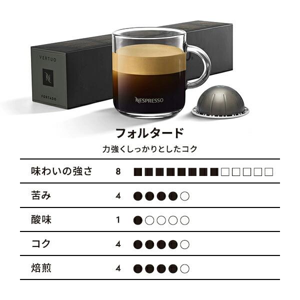 公式 ネスプレッソ ヴァーチュオ グランルンゴセット 4種（40カプセル） ヴァーチュオ (VERTUO) 専用カプセル｜nespresso-coffee｜02