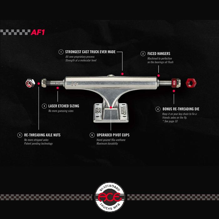 スケートボード エーストラック 2個セット ace trucks AF1 33 ATAHP9 Polished Hollow スケボー パーツ スケーター 前後セット SKATEBOARD 世界一美しいトラック_7