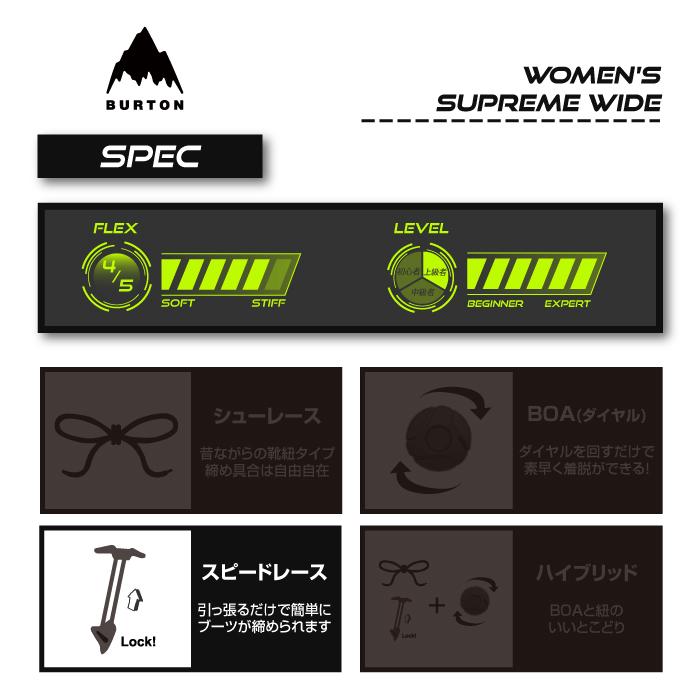 バートン サプリーム ワイド 23.0 /burton SUPREME 2021 Burton Supreme Wide ｜ バートン型落ちカタログ