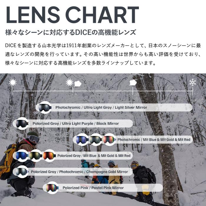 DICE（ダイス） [日本正規品]スノーボード ゴーグル バンク 2024 DICE