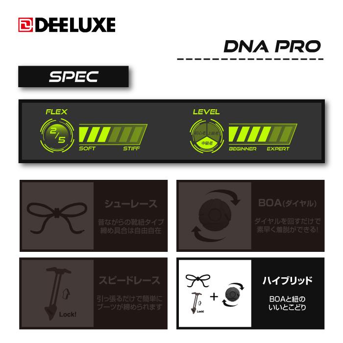 【美品_即日発送】DEELUXE スノボD.N.A. 27cm 23-24モデル 楽天市場】ディーラックス Deeluxe スノーボードブーツ スノボ 靴 DNA