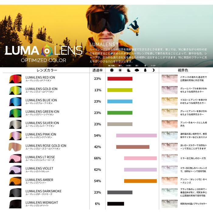 ドラゴン（DRAGON） [日本正規品]スノーボード ゴーグル 2024 DRAGON