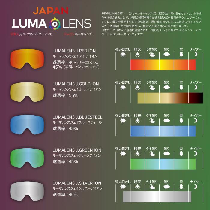 ドラゴン（DRAGON） [日本正規品]スノーボード ゴーグル 2024 DRAGON