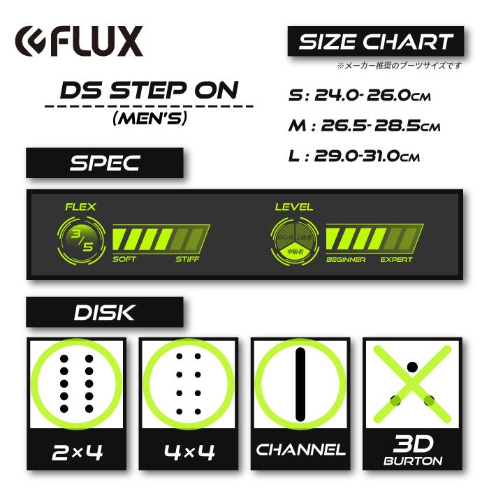 FLUX BINDINGS（フラックスバインディング） [旧品・即日発送OK][日本