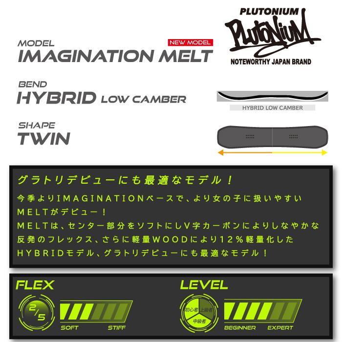日本正規品]スノーボード 板 ボード プルトニウム イマジネーション