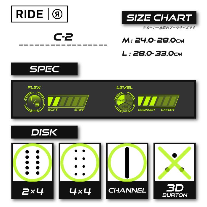RIDE（ライド） [日本正規品]スノーボード ビンディング C-2 2024 RIDE