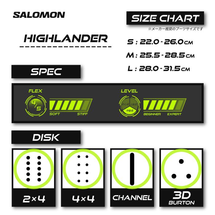 [日本正規品]スノーボード ビンディング サロモン ハイランダー 2024 SALOMON HIGHLANDER Black ブラック 黒 バインディング スノボー 23-24 男性 メンズ｜nest001｜03