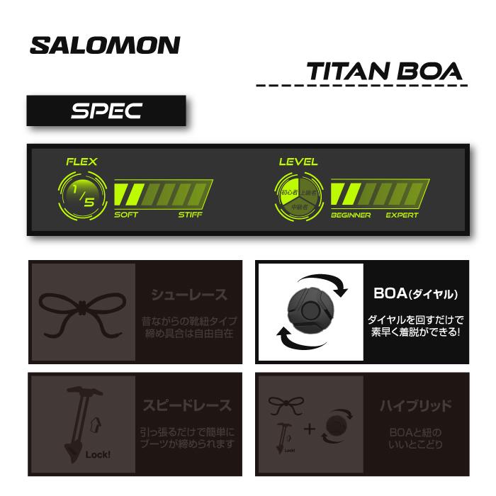 SALOMON（サロモン） [日本正規品]スノーボード ブーツ タイタン ボア