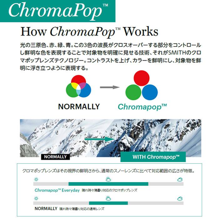 [日本正規品]スノーボード ゴーグル スミス 2024 SMITH SQUAD MAG Pacific Flow / CP Photochromic Red Mirror / CP Storm Amber アジアンフィット メンズ 爆買 | SMITH（ヘルメット、サングラス） | 03