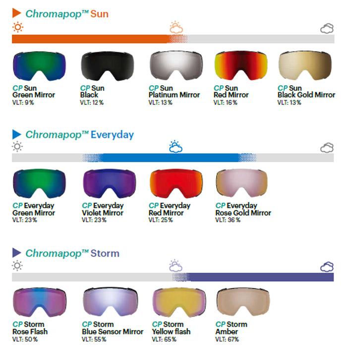 [日本正規品]スノーボード ゴーグル スミス 2024 SMITH SQUAD MAG Pacific Flow / CP Photochromic Red Mirror / CP Storm Amber アジアンフィット メンズ 爆買 | SMITH（ヘルメット、サングラス） | 04