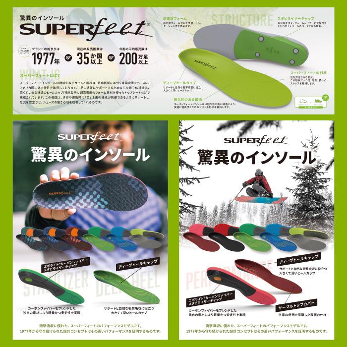 スーパーフィート インソール SUPERFEET All-Purpose Support Low Arch