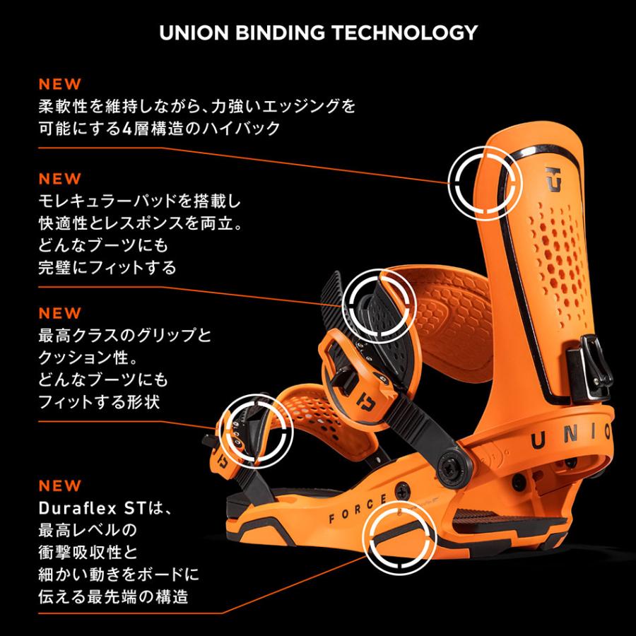 UNION BINDING [日本正規品]スノーボード ビンディング ユニオン