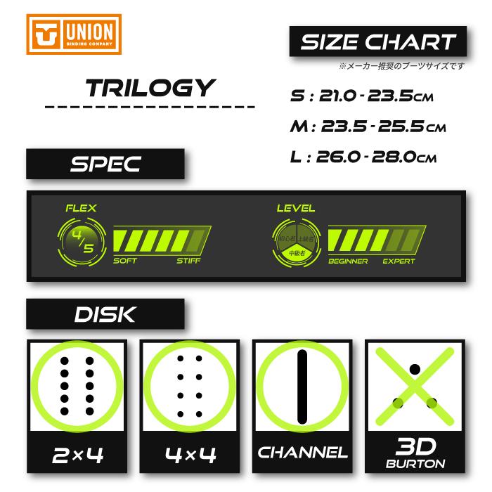 [日本正規品]スノーボード ビンディング ユニオン トリロジー 2024 UNION TRILOGY Bluebell スノボー 23-24 レディース ウーマンズ 女性｜nest001｜03