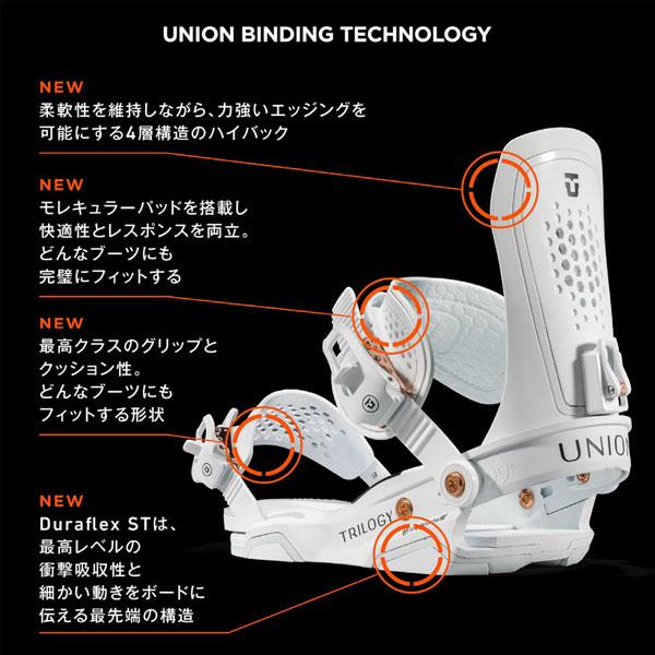 S*N様 UNION ユニオン トリロジー Sサイズ　BLUEBELL 23-2 UNION BINDING [日本正規品]スノーボード ビンディング ユニオン