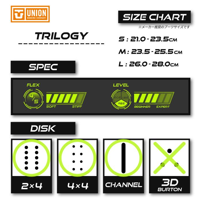 UNION TRILOGY スノーボードビンディング グリーン UNION BINDING [日本正規品]スノーボード ビンディング ユニオン