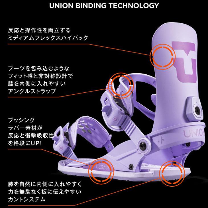 UNION BINDING [日本正規品]スノーボード ビンディング ユニオン