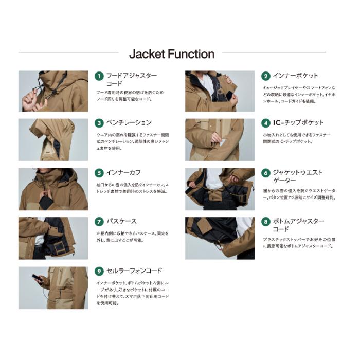 ARBN（エアボーン） [日本正規品] スノーボード ウェア ジャケット