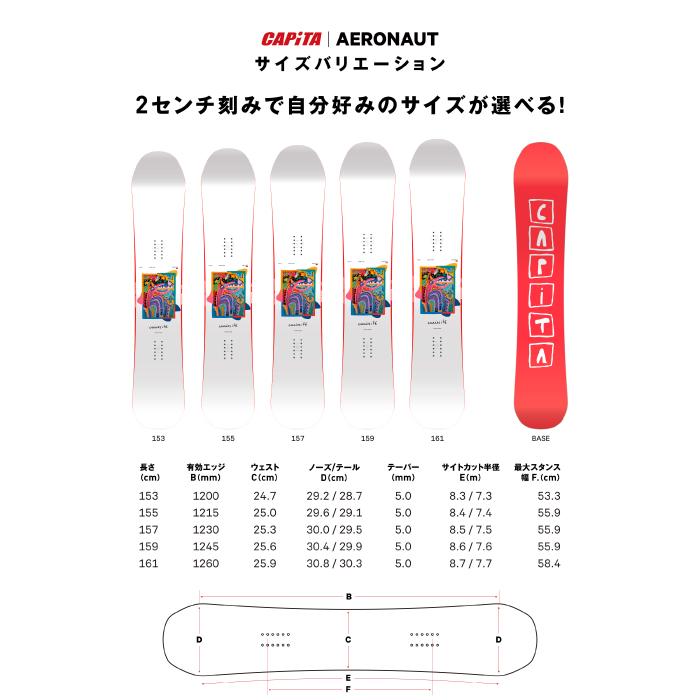 CAPiTA スノーボード 板 キャピタ CAPITA AERONAUT Arthur Longo