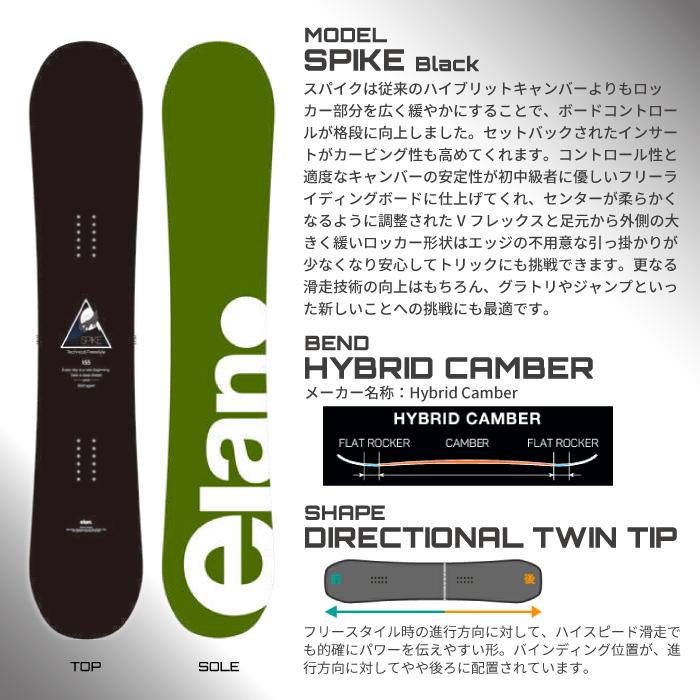 elan スノーボード - ビンディング 2点セット ELAN SPIKE Black