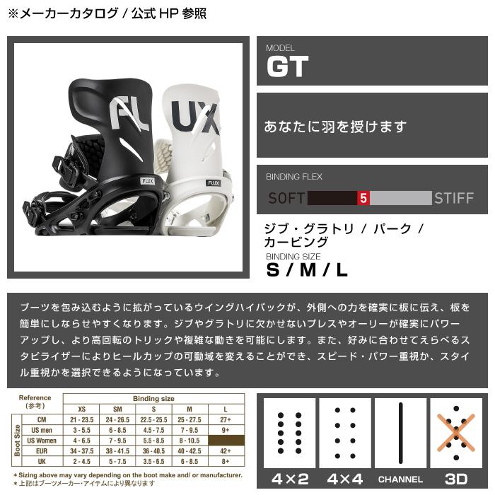 FLUX BINDINGS（フラックスバインディング） スノーボード
