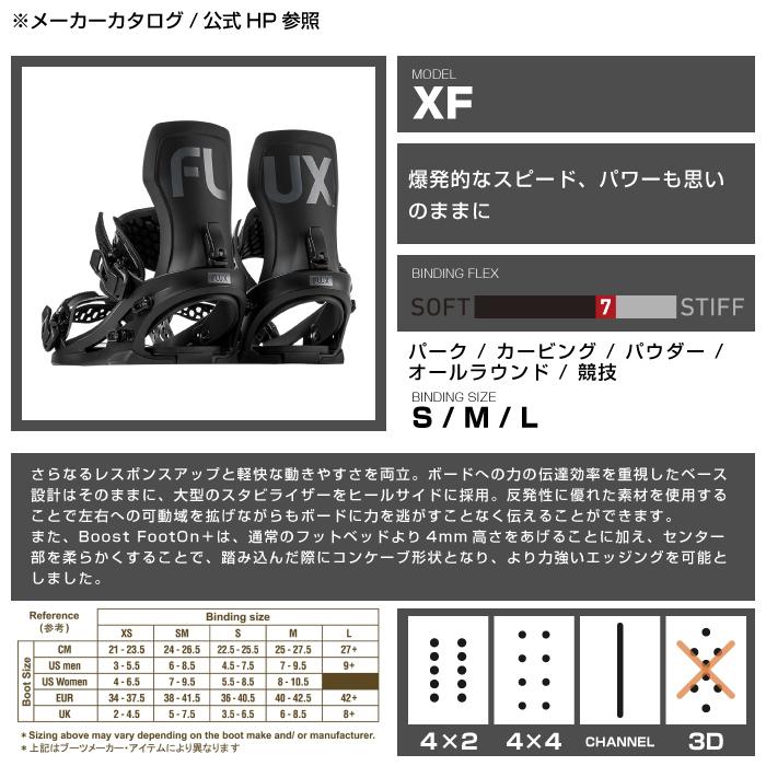 FLUX BINDINGS（フラックスバインディング） スノーボード