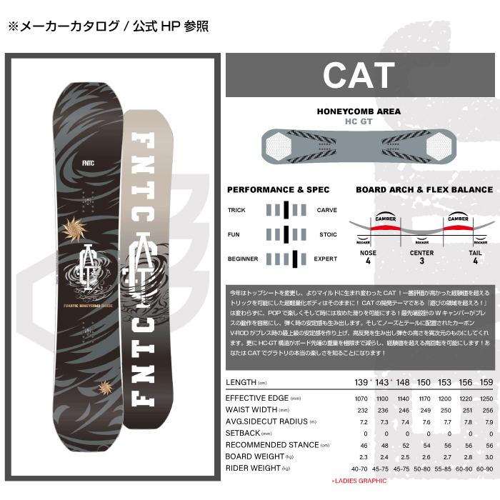 FNTC CAT 148 20-21モデル 【公式通販】