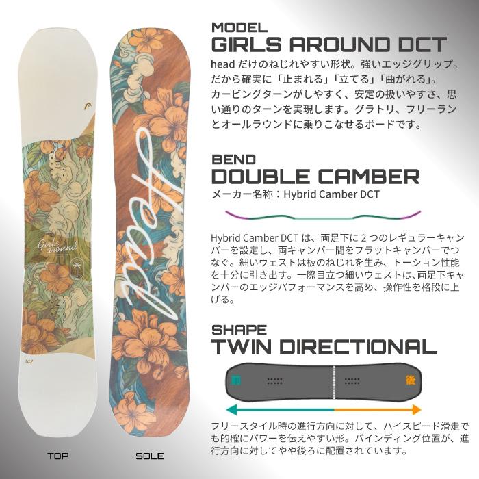 【MMK】HEAD スノーボード 151cm ビンディングセット MMK】HEAD スノーボード 151cm ビンディングセット 楽天市場】head