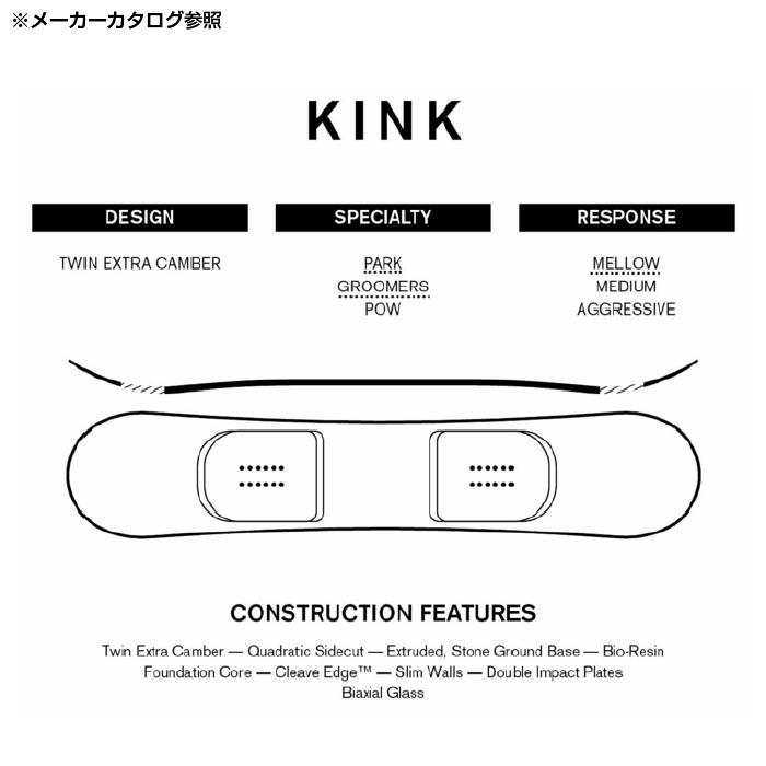 RIDE スノボ　板 楽天市場】2025-26 RIDE WARPIG ライド ワーピグ スノーボード
