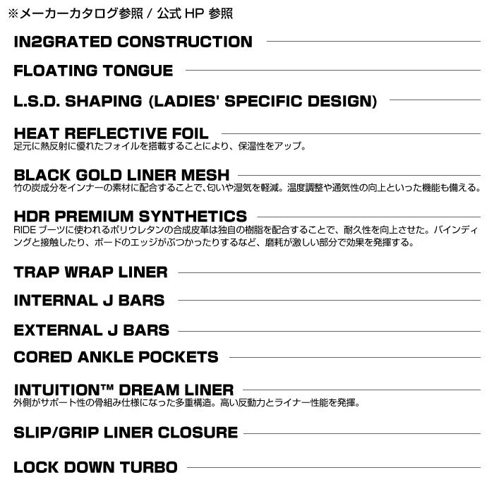 24-25 ライド トーレント　RIDE TORRENT 新品未使用品 RIDE SNOWBOARD 2024-2025 『 TORRENT 』 ライド トーレント ブーツ