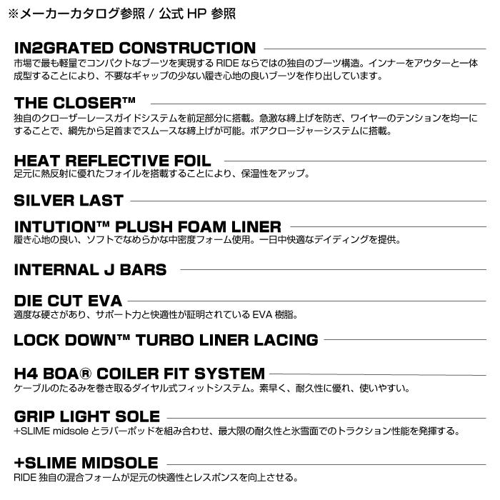 RIDE（ライド） 日本正規品 スノーボード ブーツ RIDE ANTHEM Slate