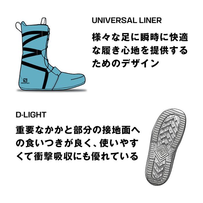 SALOMON（サロモン） スノーボード ブーツ SALOMON SCARLET BOA Black