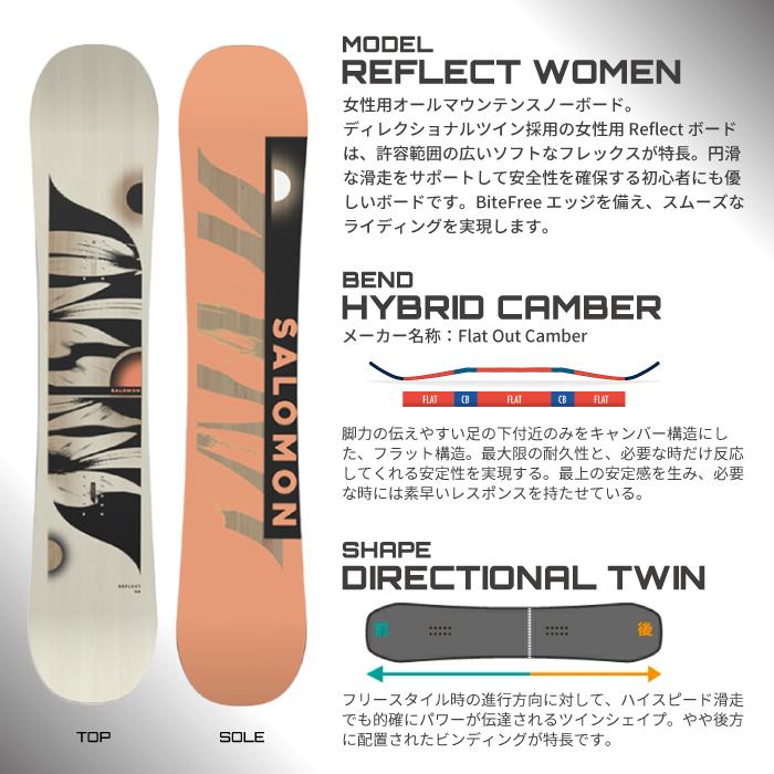 SALOMON（サロモン） スノーボード - ビンディング 2点セット SALOMON