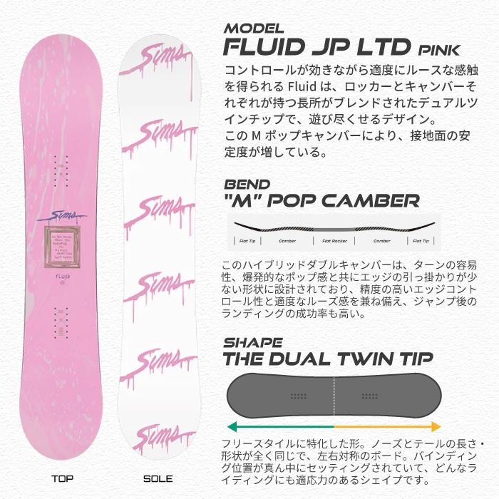 25 SIMS FLUID正規品レディース SIMS スノーボード 板 シムス FLUID JP LTD COLOR Pink フルイド