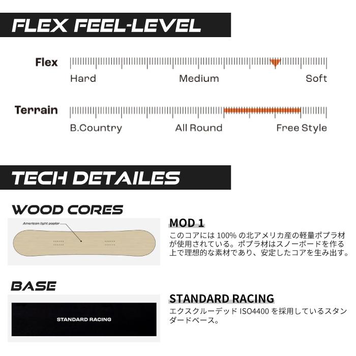 25 SIMS FLUID正規品レディース SIMS スノーボード 板 シムス FLUID JP LTD COLOR Pink フルイド