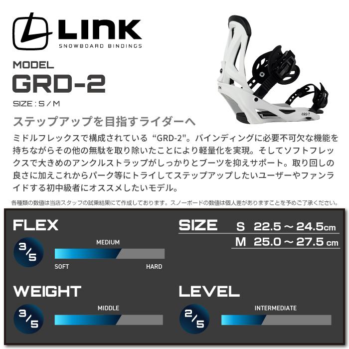 SIMS スノーボード グレー ビンディング付属 SIMS スノーボード - ビンディング ブーツ 3点セット シムス