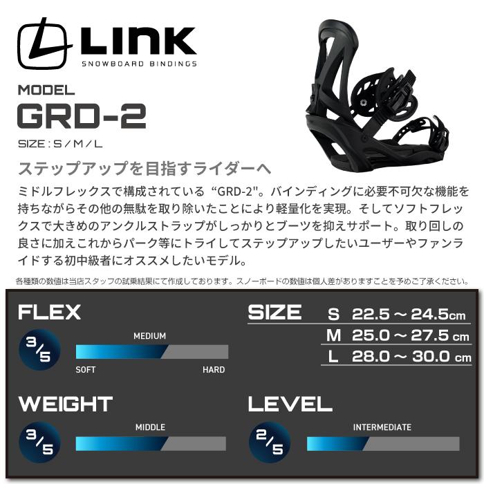 SIMS スノーボード - ビンディング - ブーツ 3点セット シムス SIMS