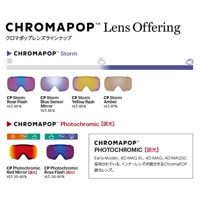 SMITH（スミス） スノーボード スキー ゴーグル SMITH SQUAD Black