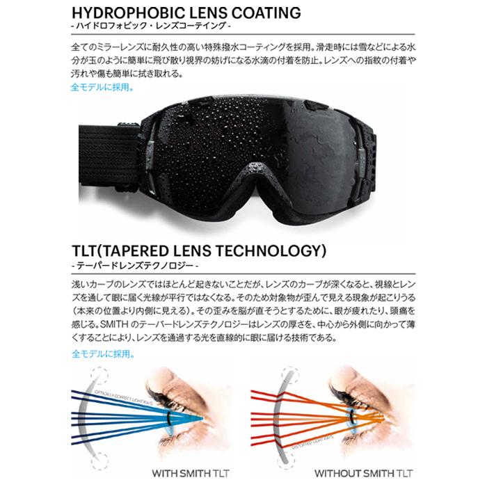 SMITH（スミス） スノーボード スキー ゴーグル SMITH SQUAD Black