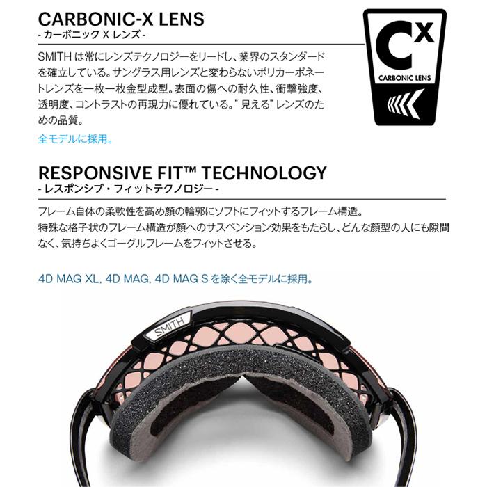 SMITH（スミス） スノーボード スキー ゴーグル SMITH SQUAD Black