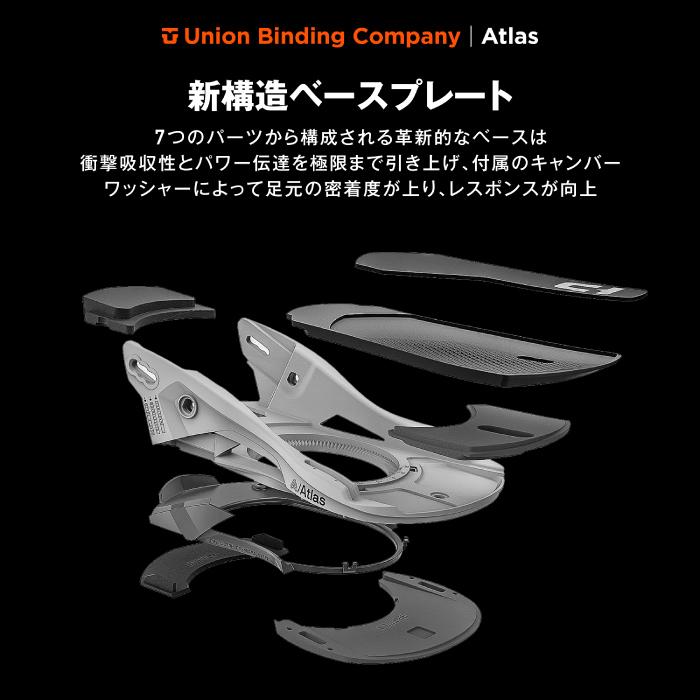 UNION BINDING スノーボード ビンディング ユニオン UNION ATLAS