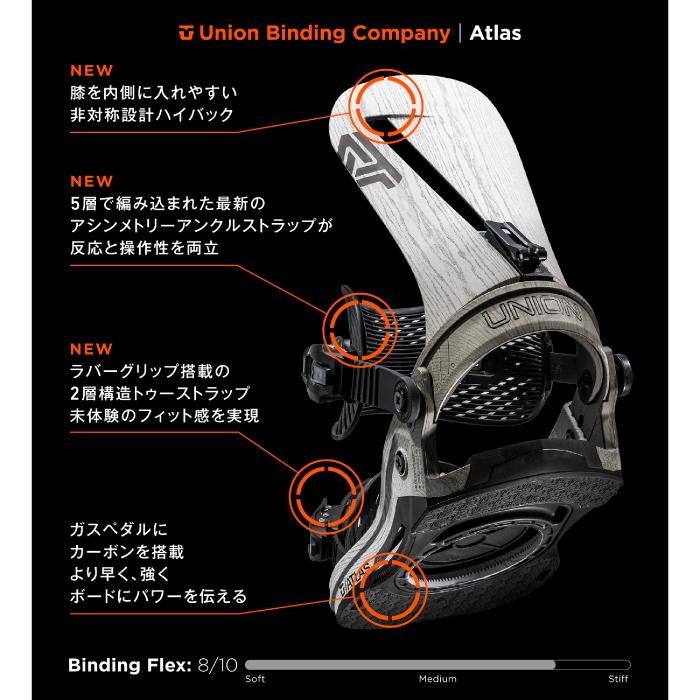 UNION ユニオン ATLAS アトラス 24-25モデル スノーボード バインディング M BRONZE メンズ 61b70f3b207c8ed6e920d71d459b50